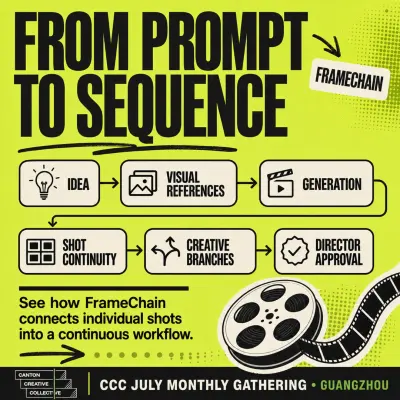 July Guangzhou Gathering: Live AI Filmmaking Workshop with FrameChain, poster 3
